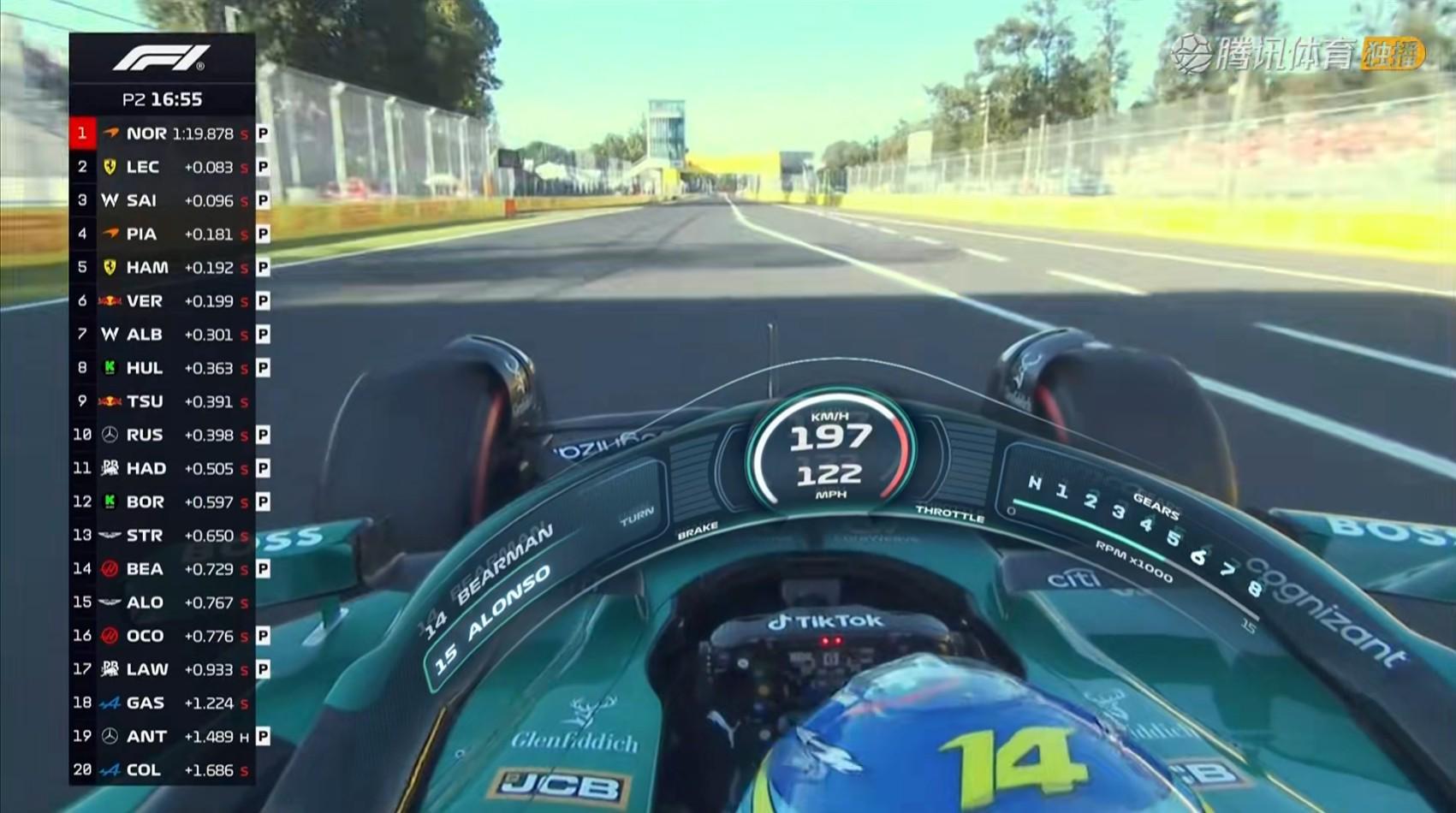 F1意大利二练：诺里斯全场最快，勒克莱尔第2，安东内利退赛