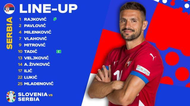 开云在线观看-【欧洲杯】约维奇压哨绝平，塞尔维亚1-1斯洛文尼亚