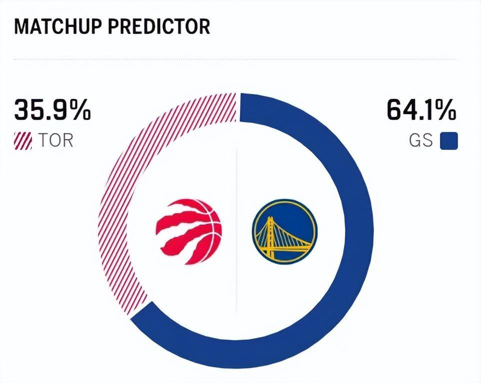 开云在线观看-库明加复出惊艳！勇士惨遭双杀，库里低迷16中6，格林又拖后腿